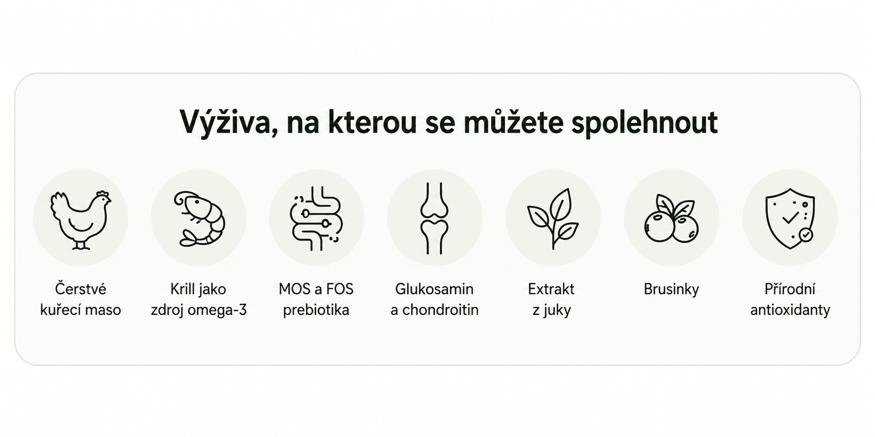 AG Adult kuře Výživa pro zdraví psa